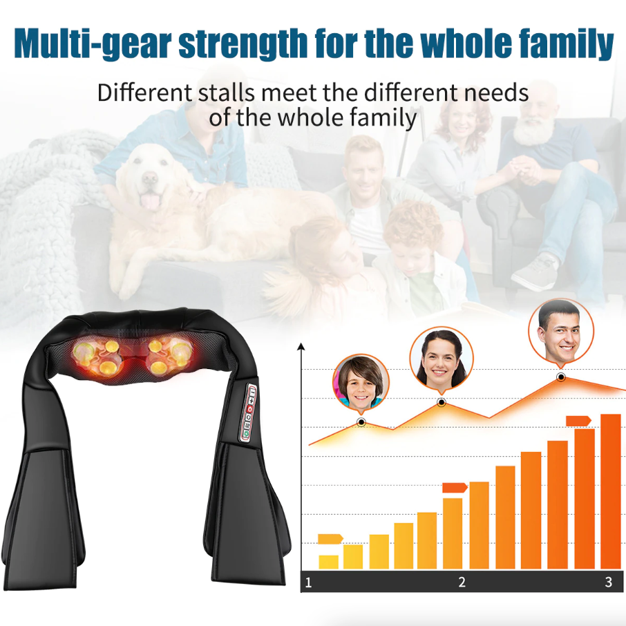 Shiatsu Back, Neck & Shoulder Massager, With Heat Deep Kneading Tissue Massage, 3 Speed Strength Levels.
