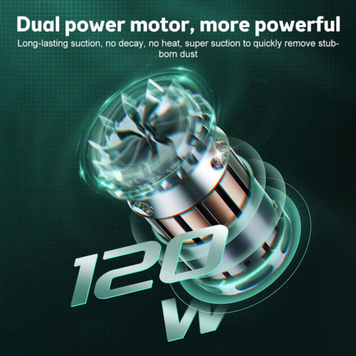 Portable, Cordless, Hand Held, Vacuum Cleaner For Use In Car, Auto, Home.