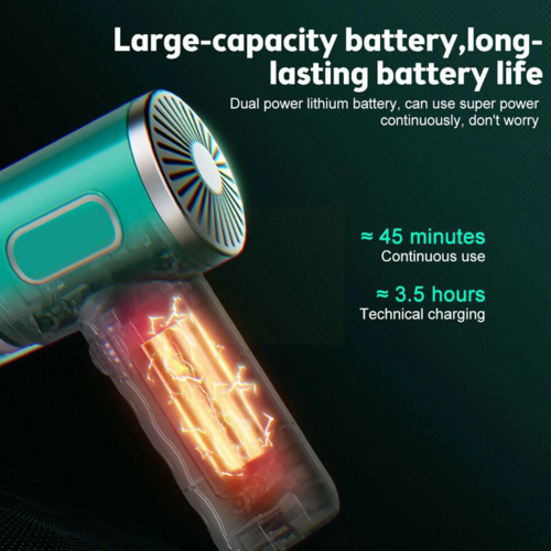 Portable, Cordless, Hand Held, Vacuum Cleaner For Use In Car, Auto, Home.
