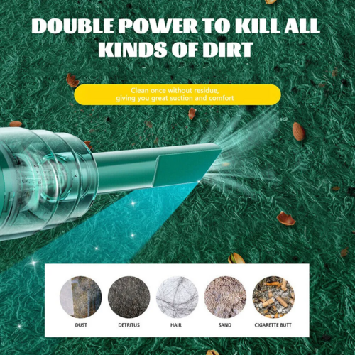 Portable, Cordless, Hand Held, Vacuum Cleaner For Use In Car, Auto, Home.