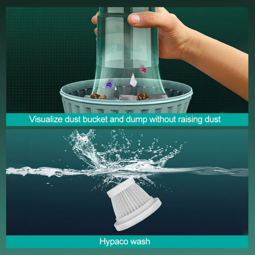 Portable, Cordless, Hand Held, Vacuum Cleaner For Use In Car, Auto, Home.