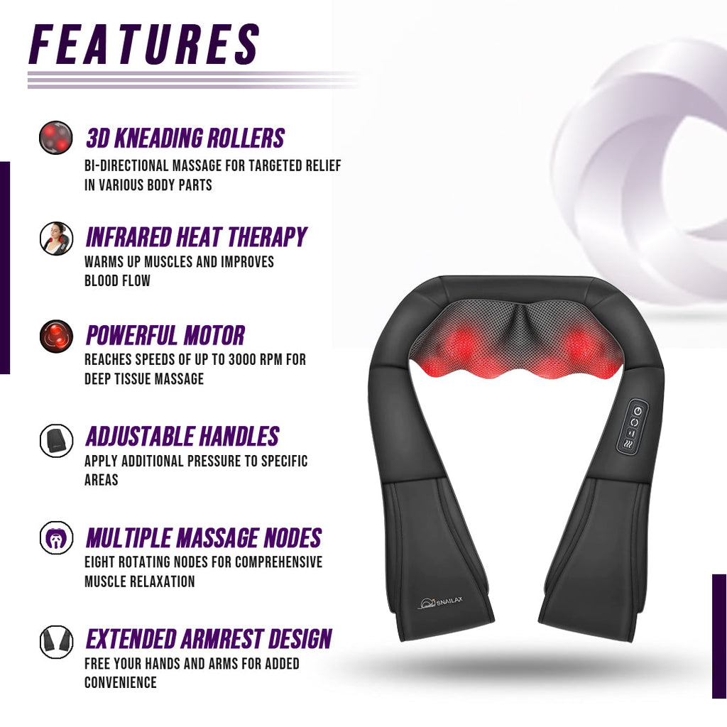 Shiatsu Neck and Shoulder Massager W/Heat, Delivering Deep Tissue Massage That Promotes Relaxation & Reduces Tightness. STILL VERY POPULAR & STILL TRENDING!