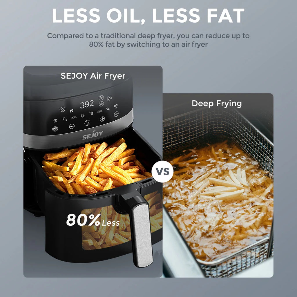 Air Fryer, 6 Quarts Large Capacity, Oil-Free. 360°Baking Oven....30% OFF! TRENDING NOW