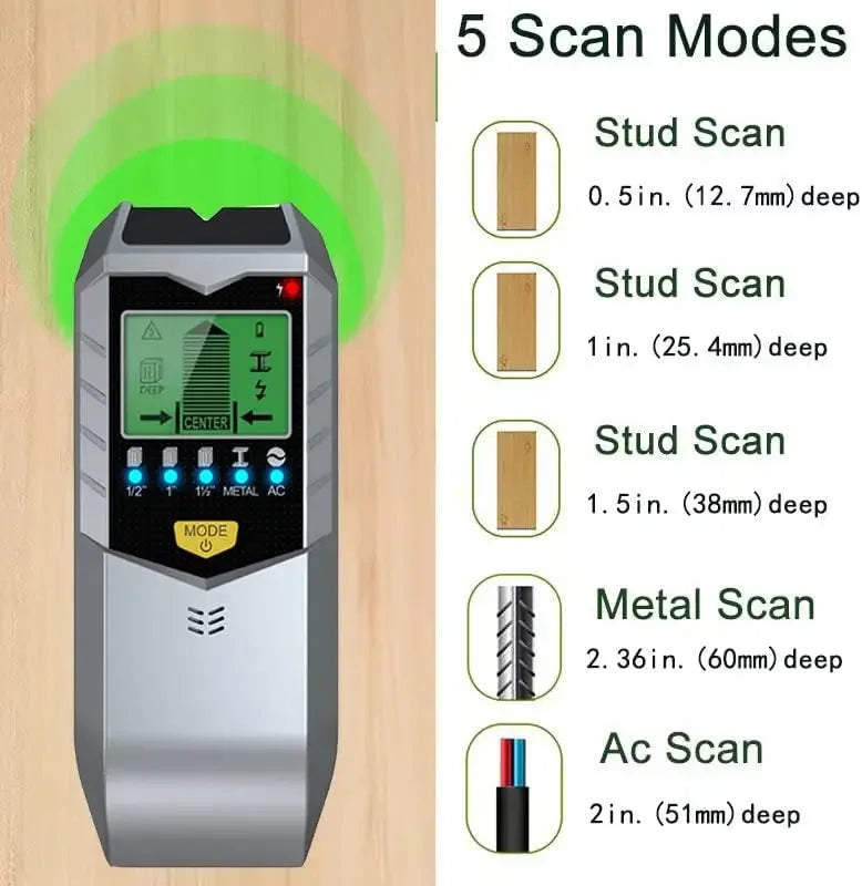 5 In 1 Electronic Wall Detector, Finder, Multifunctional Handheld  Metal Detector, Stud Wood Finder, Live AC Wires