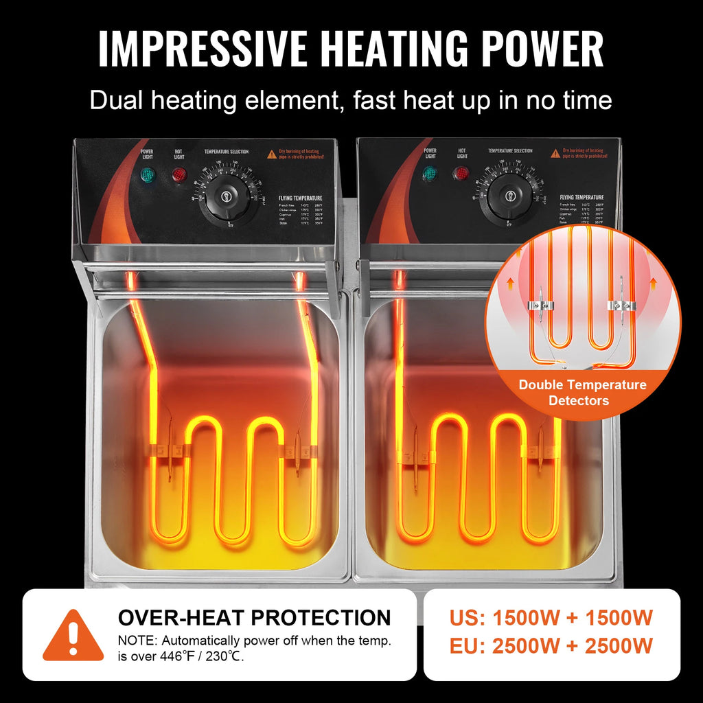 Electric Deep Fryer w/Dual Removable Tanks, 12L, Countertop  Fryer for Chicken, French Fries, Chips, Independent Thermostat Control...58.25% OFF!