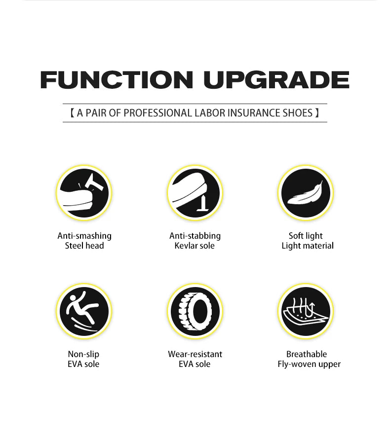 Men's Breathable, Lightweight & Comfortable, Anti-Smash & Anti-Puncture Safety Shoes....53.37% OFF!