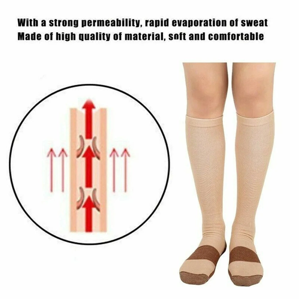 Compression Socks, Copper, 5 Pair, Women/Men, Anti Fatigue....20% OFF! TRENDING NOW!