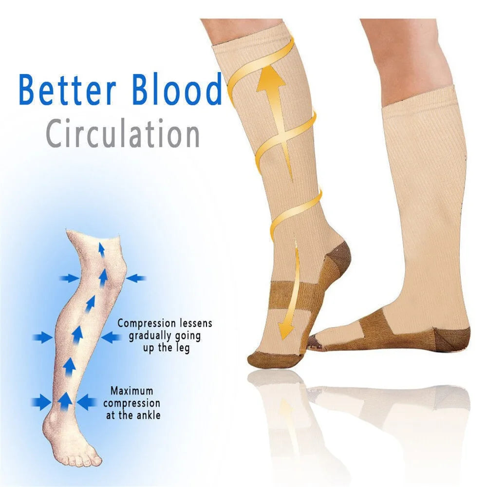 Compression Socks, Copper, 5 Pair, Women/Men, Anti Fatigue....20% OFF! TRENDING NOW!