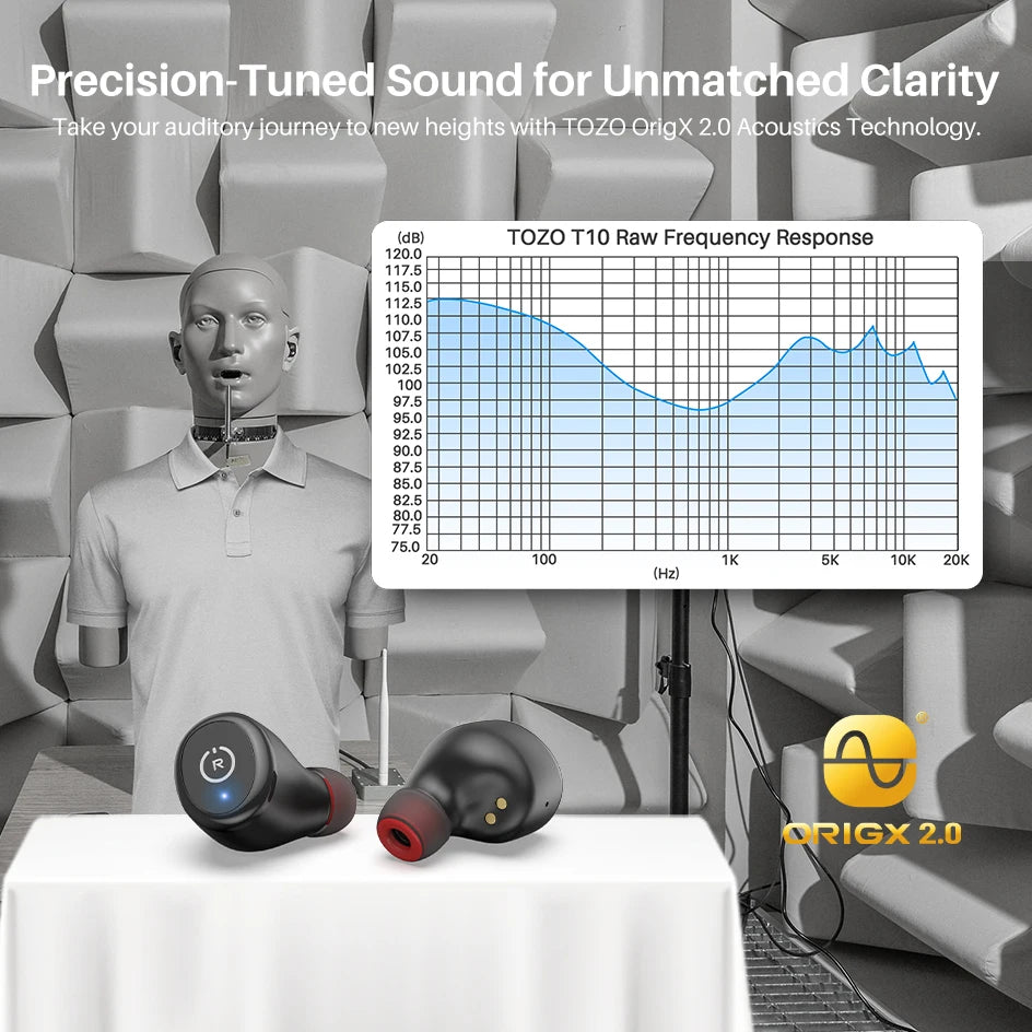 Ergonomic Wireless Headsets/Earbuds, AI Via APP, Touch Control, HiFi Sound Stereo For IOS, Android, PC....15.45% OFF!