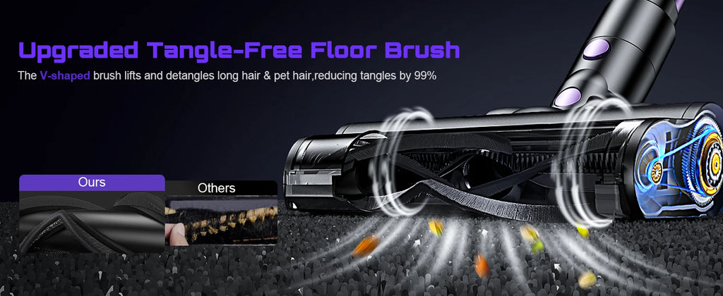 Cordless Vacuum Cleaner, 10 In 1 Powerful Stick, Lightweight Vacuum Cleaner, Green LED Search Light & Display, Pet Hair/Hard Floor/Carpet....57.08% OFF!