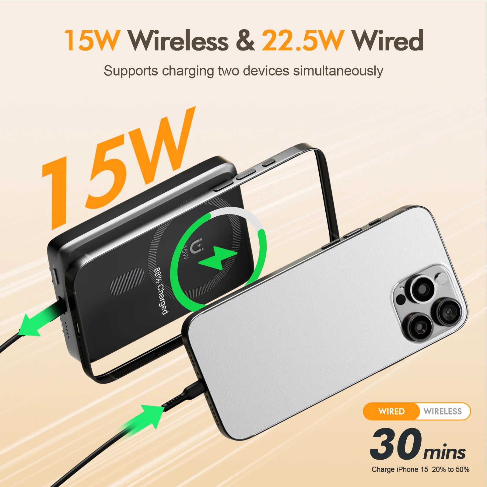 Magnetic Power Bank, 10,000W, Wireless Charger, Portable ,Super Fast Charging With USB C Cable For iPhone 16/15/14/13/12 Series...TRENDING THIS WEEK!
