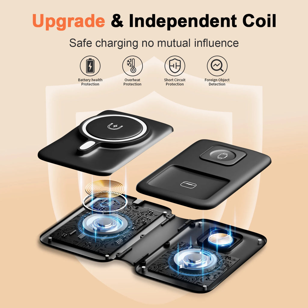 3 In 1 Wireless Charger Station, Magnetic-Foldable, 15W For Apple Devices iPhone 16 15 14 13 12 Pro/Pro Max/Plus/Watch & Air Pod...TRENDING THIS WEEK!