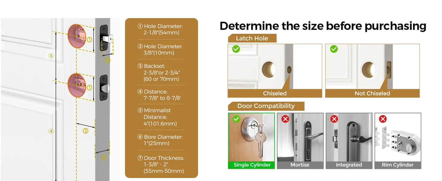 Smart Wi-Fi Keyless Door Lock With Camera, Bluetooth Technology, Users Can Unlock Front Door Lock Via APP Access, Fingerprint, Keypad Code or, Traditional Keys, Camera & Doorbell, 130 Wide Angle Lens, Two Way Microphone & Speaker....63.67 % OFF!