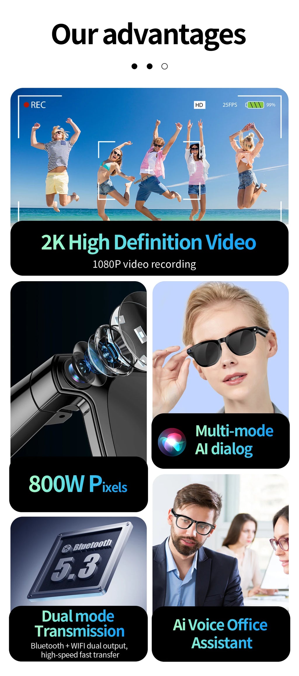 Smart AI Glasses, 2 in 1 4K, 800W Pixel AI Shooting Camera, HD Photo Video, Voice Call Translation, Waterproof, Bluetooth AI Glasses, Make/Receive Calls, Stereo Sound Music....42.83% OFF!