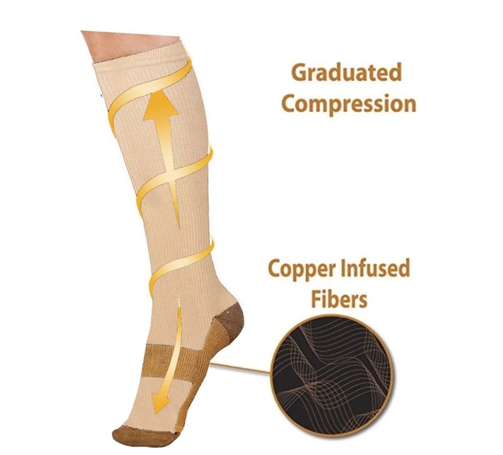 Compression Socks, Copper, 5 Pair, Women/Men, Anti Fatigue....20% OFF! TRENDING NOW!