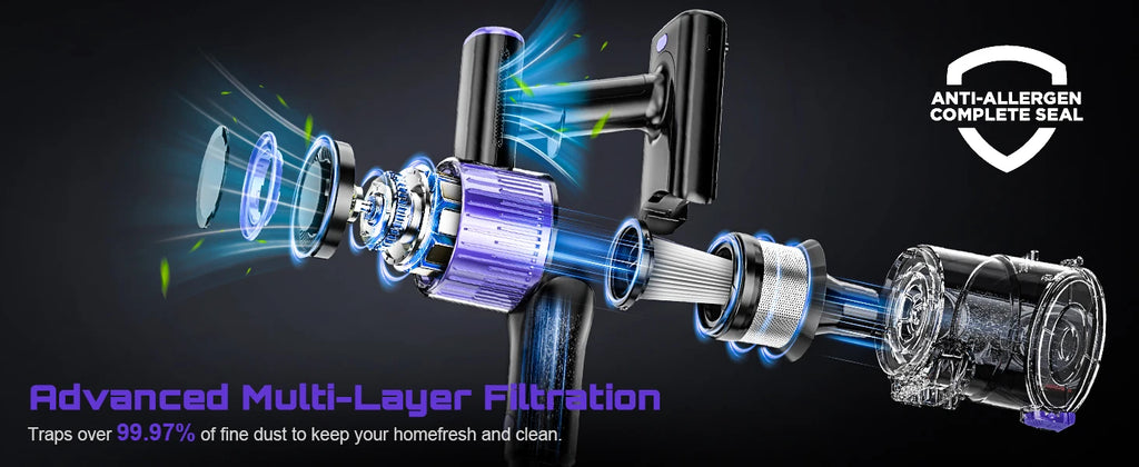 Cordless Vacuum Cleaner, 10 In 1 Powerful Stick, Lightweight Vacuum Cleaner, Green LED Search Light & Display, Pet Hair/Hard Floor/Carpet....57.08% OFF!