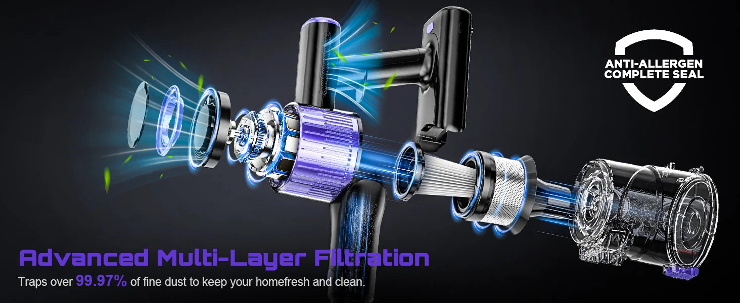 Cordless Vacuum Cleaner, 10 In 1 Powerful Stick, Lightweight Vacuum Cleaner, Green LED Search Light & Display, Pet Hair/Hard Floor/Carpet....57.08% OFF!