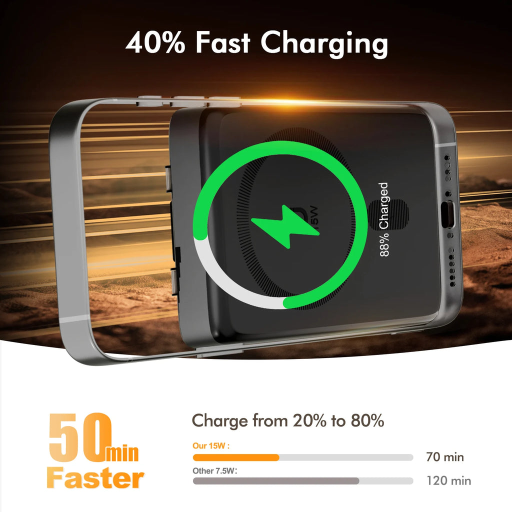 Magnetic Power Bank, 10,000W, Wireless Charger, Portable ,Super Fast Charging With USB C Cable For iPhone 16/15/14/13/12 Series...TRENDING THIS WEEK!