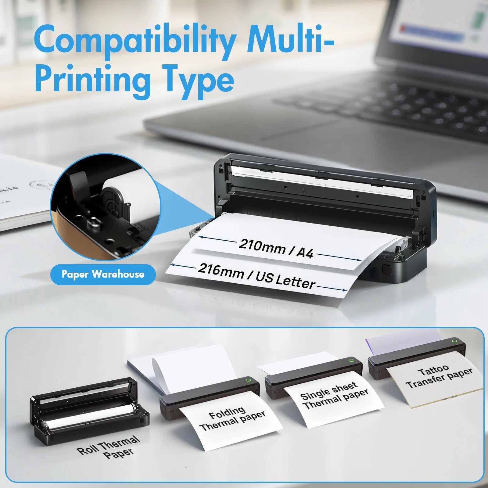 Portable Wireless Printers, Inkless, Thermal A4 Label Maker, Android, iOS, & Laptop Pairing, uses 8.50 X 11 Thermal printing paper...48.41% OFF! STARTED TRENDING THIS WEEK!