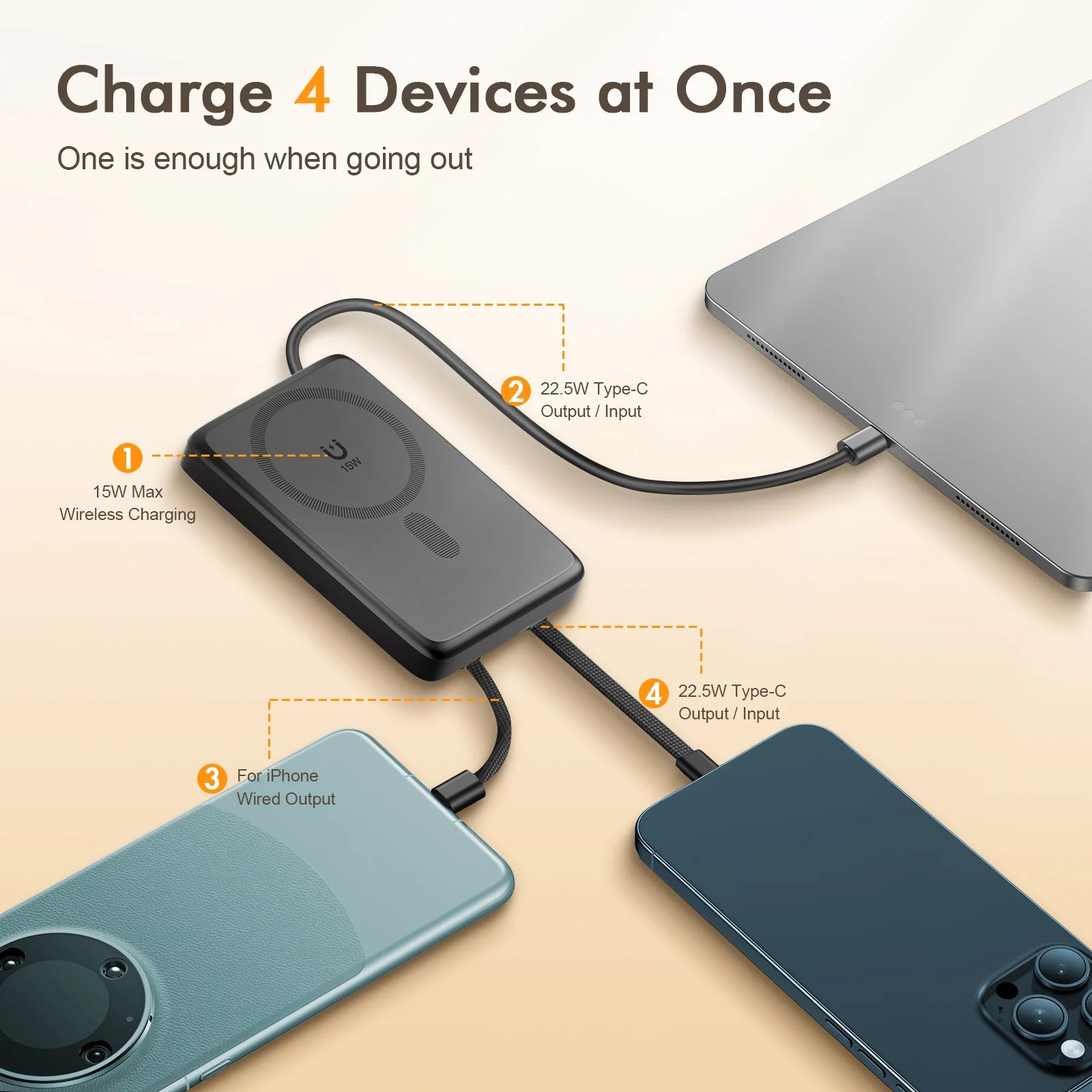 Magnetic Power Bank, 10,000W, Wireless Charger, Portable ,Super Fast Charging With USB C Cable For iPhone 16/15/14/13/12 Series...TRENDING THIS WEEK!