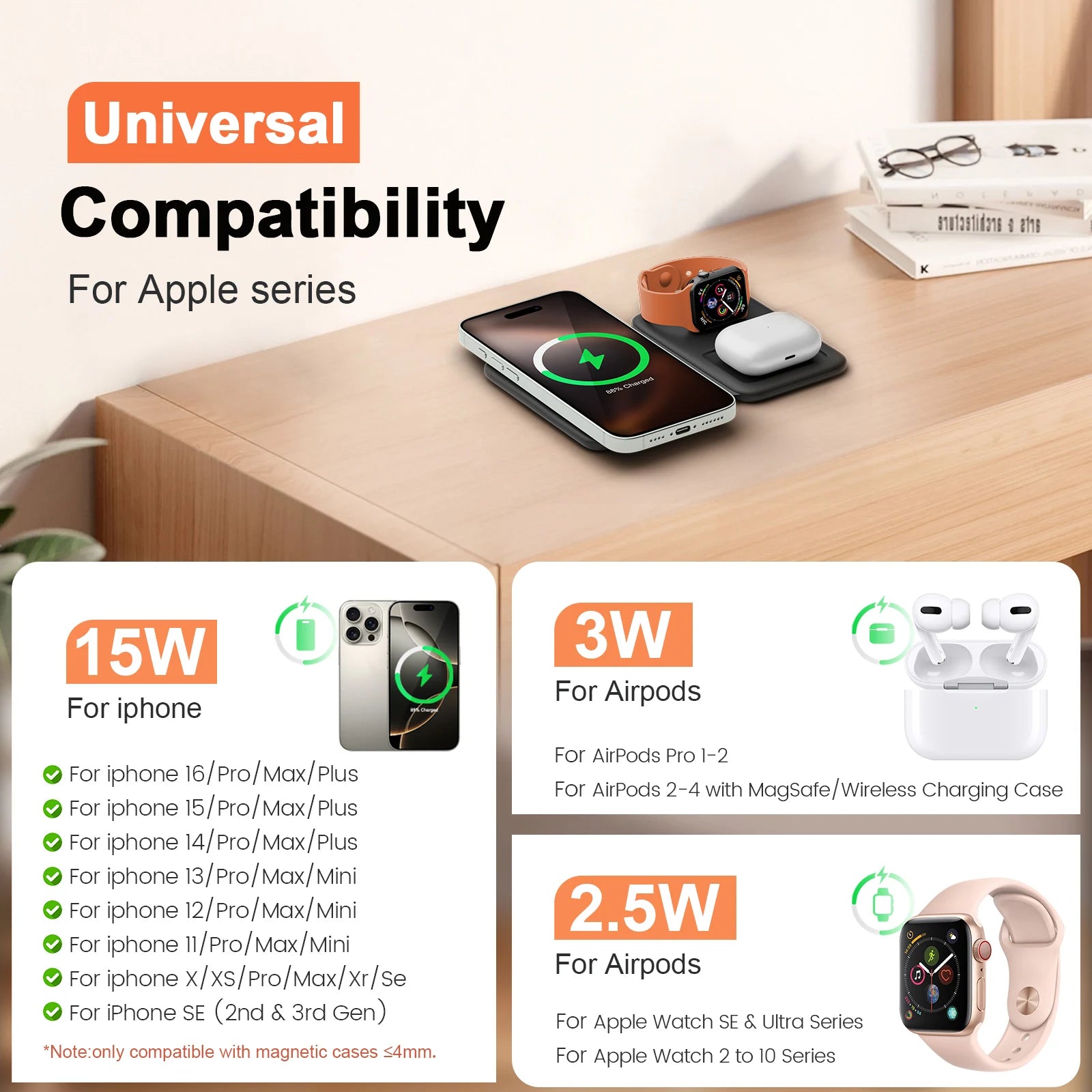 3 In 1 Wireless Charger Station, Magnetic-Foldable, 15W For Apple Devices iPhone 16 15 14 13 12 Pro/Pro Max/Plus/Watch & Air Pod...TRENDING THIS WEEK!
