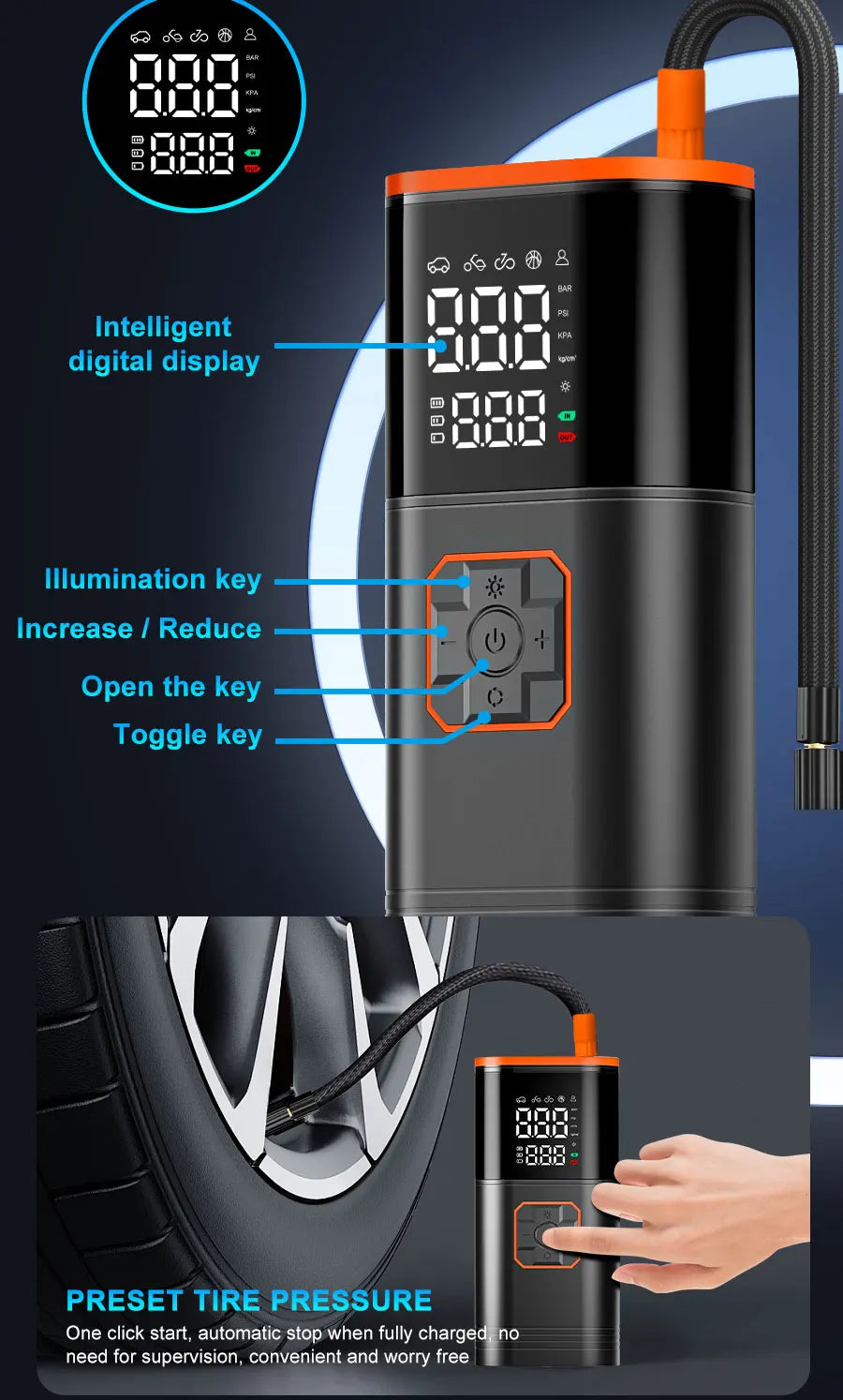 Digital Display Portable Tire Inflater, USB Rechargeable, Air Compressor For Car, Bike, Motorcycle Tires, Balls, Inflatable Toys....23.71% OFF!