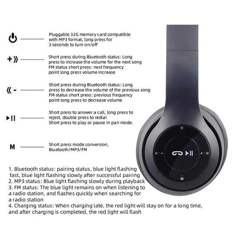 Handsfree Wireless Headphones/Earphone, Noise Canceling, P47 Headset, Bluetooth Head Phone For iPhone, Huawei, Samsung S22