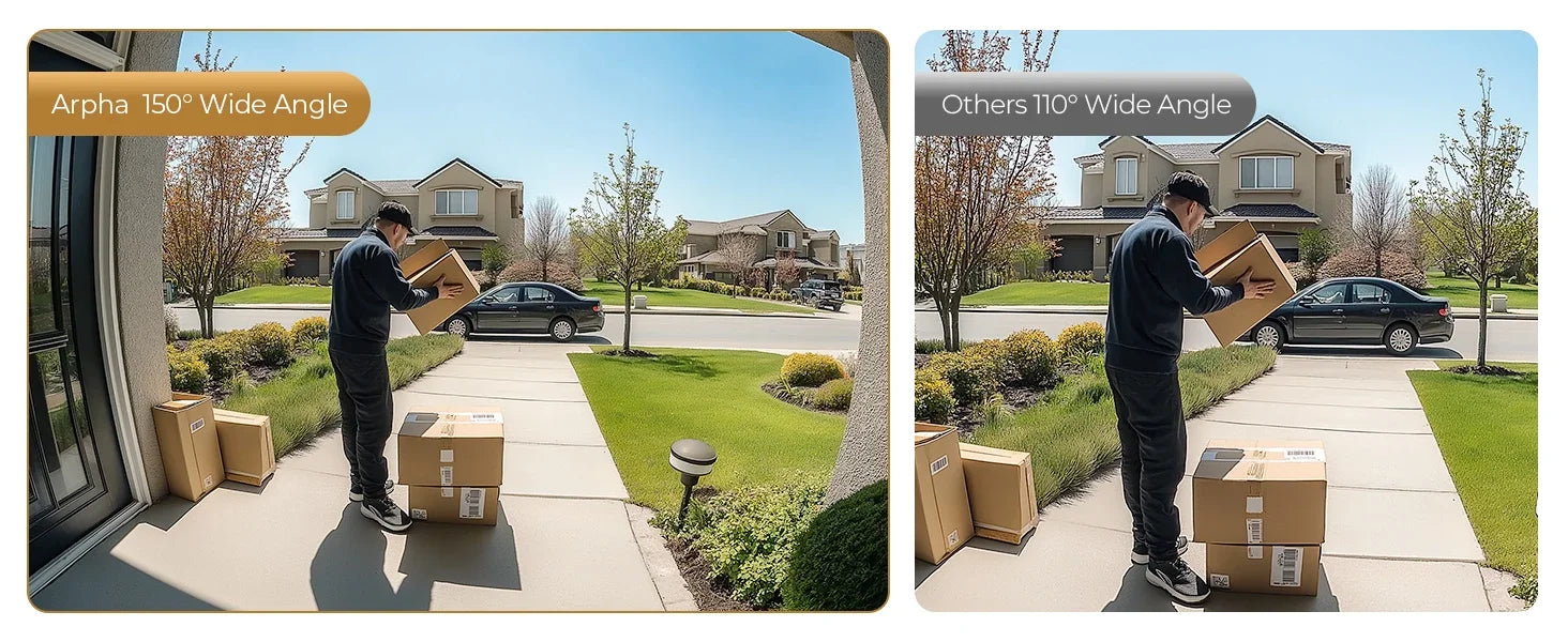 Smart Wi-Fi Keyless Door Lock With Camera, Bluetooth Technology, Users Can Unlock Front Door Lock Via APP Access, Fingerprint, Keypad Code or, Traditional Keys, Camera & Doorbell, 130 Wide Angle Lens, Two Way Microphone & Speaker....63.67 % OFF!