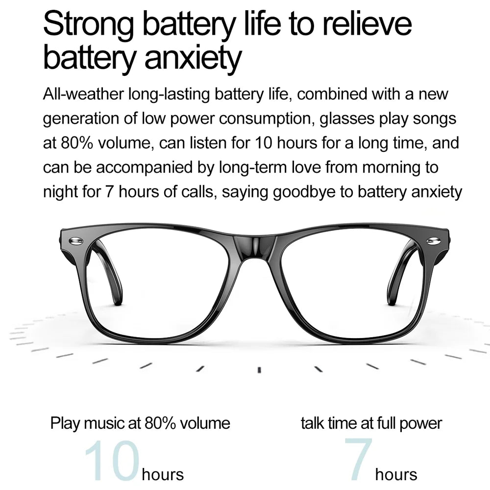 Wireless Bluetooth Glasses For Men/Women, Smart Glasses With Open-Ear Voice Control & Calling, Anti-Blue Light, AI Assistant & Translation For Traveling & Driving.....10% OFF! AVERAGING 14 SALES/WEEK- DEFINATELY TRENDING!