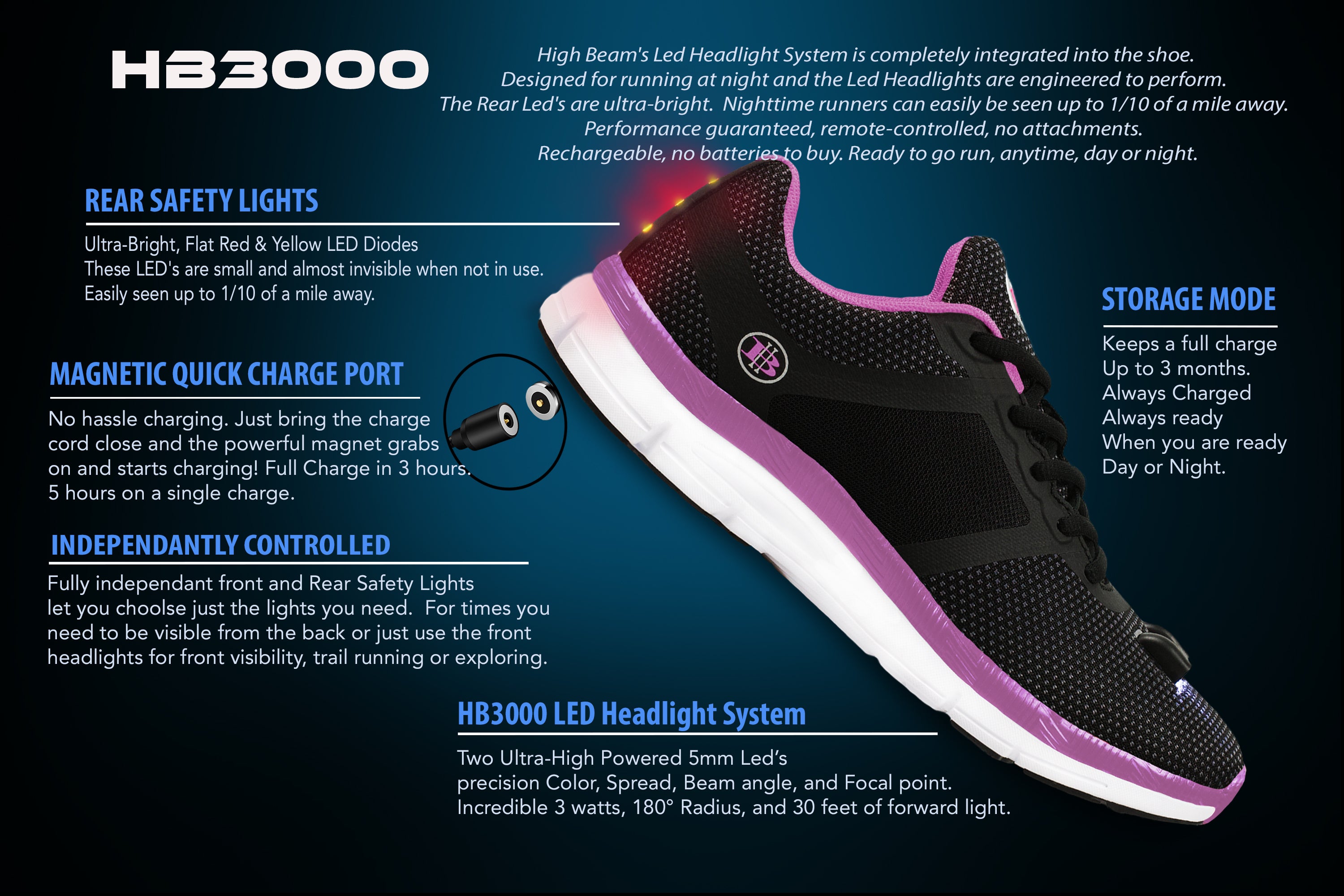Women's Night Runner, Headlight System & Rear Running Safety Light System- Both Independently Remote Controlled. Enhanced Arch Support & Padded Collar & Tongue.