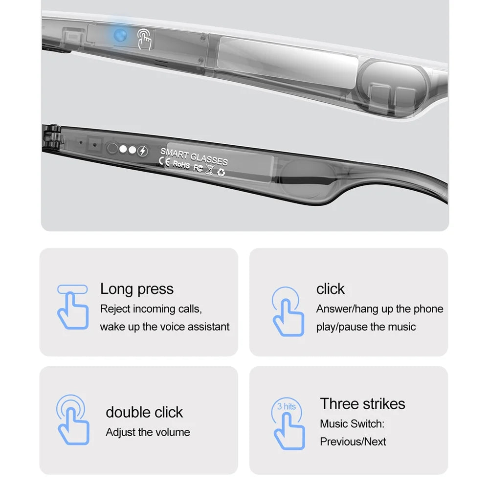 Wireless Bluetooth Glasses For Men/Women, Smart Glasses With Open-Ear Voice Control & Calling, Anti-Blue Light, AI Assistant & Translation For Traveling & Driving.....10% OFF! AVERAGING 14 SALES/WEEK- DEFINATELY TRENDING!