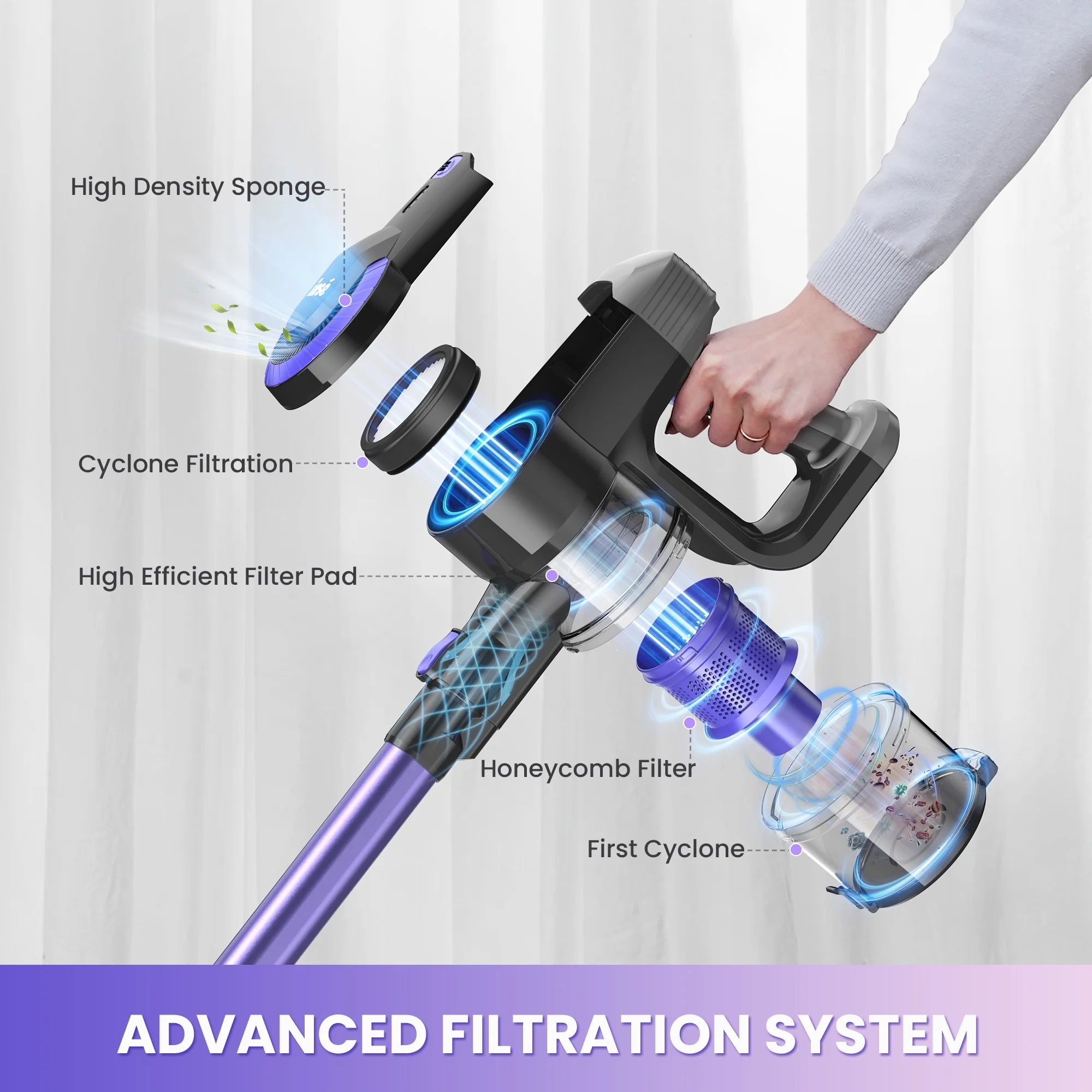 Cordless Vacuum Cleaner,  For Carpet-Hardwood Floor-Pet Hair, 5-Layer High-Efficiency Filtration System, Powerful Suction & Strong Motor.....154@ OFF! TRENDING NOW!